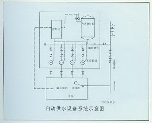 包頭市寶順?shù)摌?gòu)彩板有限公司